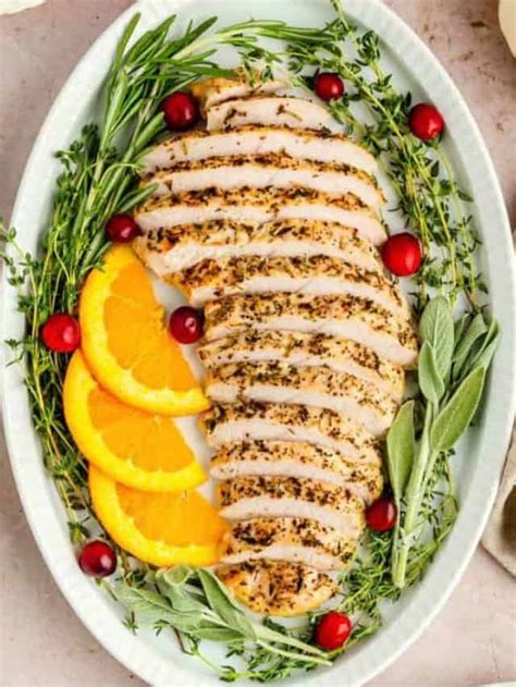 How does Turkey Tenderloin with Herb Butter fit into your Daily Goals - calories, carbs, nutrition