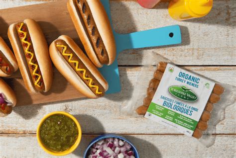 How does Turkey Wieners fit into your Daily Goals - calories, carbs, nutrition