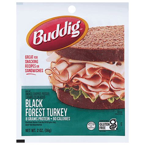 How does Turkey and Black Forest fit into your Daily Goals - calories, carbs, nutrition