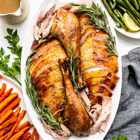 How does Turkey and Green Beans fit into your Daily Goals - calories, carbs, nutrition