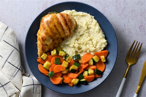 How does Tuscan Honey Lime Chicken fit into your Daily Goals - calories, carbs, nutrition