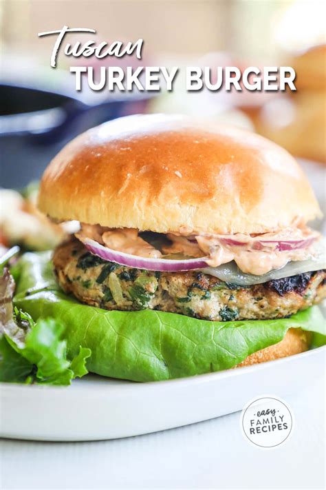 How does Tuscan Turkey Burger (86015.0) fit into your Daily Goals - calories, carbs, nutrition