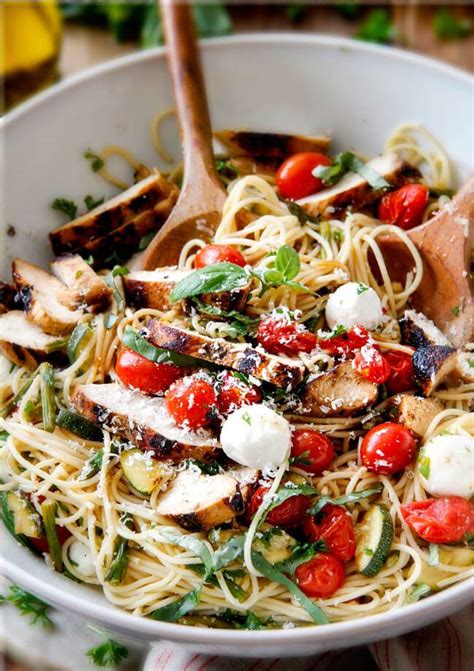 How does Twelve Pasta Bowl Alfredo Balsamic Chicken fit into your Daily Goals - calories, carbs, nutrition