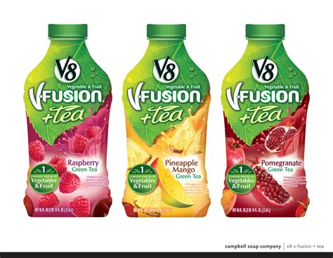 How does V-Fusion + Tea fit into your Daily Goals - calories, carbs, nutrition