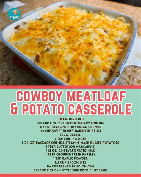How does Vegetarian Cowboy Loaf (45106.0) fit into your Daily Goals - calories, carbs, nutrition
