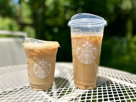 How does Venti Iced Latte fit into your Daily Goals - calories, carbs, nutrition