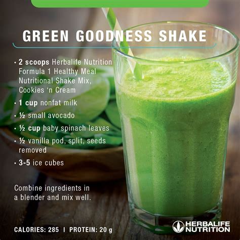 How does Very Green Shake (47130.29) fit into your Daily Goals - calories, carbs, nutrition