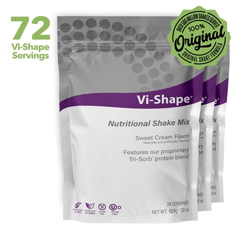 How does Vi-Shape Shake fit into your Daily Goals - calories, carbs, nutrition