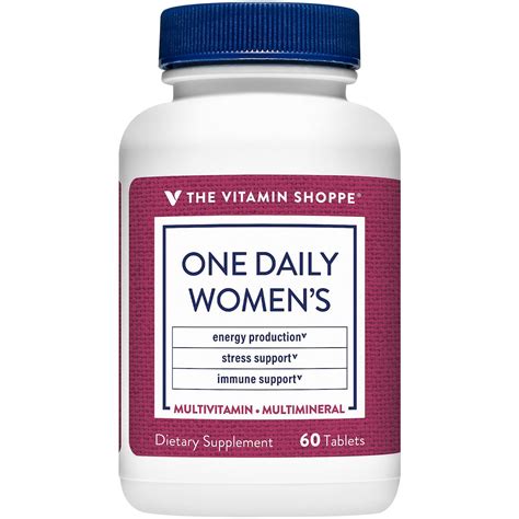 How does Vitamin Shoppe fit into your Daily Goals - calories, carbs, nutrition