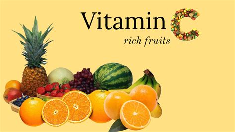 How does Vitamine C fit into your Daily Goals - calories, carbs, nutrition