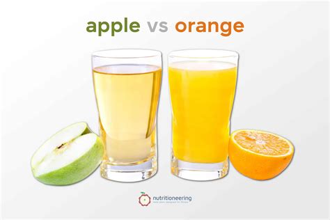 How does WHOLE+SUM ORANGE JUICE fit into your Daily Goals - calories, carbs, nutrition