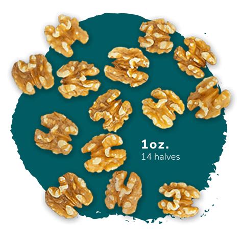 How does Walnuts Toasted 1/2 oz fit into your Daily Goals - calories, carbs, nutrition