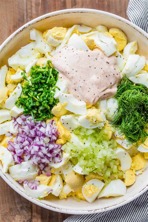 How does Wheat Egg Salad fit into your Daily Goals - calories, carbs, nutrition