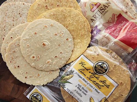 How does Wheat Tortilla fit into your Daily Goals - calories, carbs, nutrition