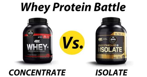 How does Whey Protein Isolate fit into your Daily Goals - calories, carbs, nutrition