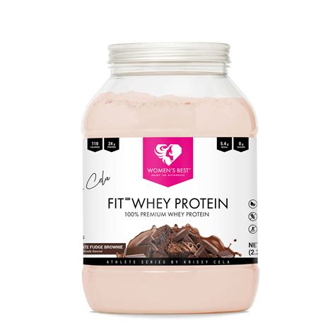 How does Whey Protein Shake (Chocolate) fit into your Daily Goals - calories, carbs, nutrition