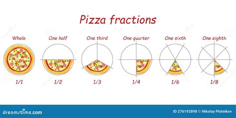 How does White Pizza, 1/8 Slice fit into your Daily Goals - calories, carbs, nutrition