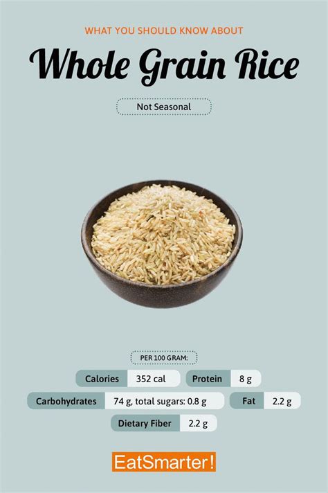 How does Whole Grain Brown Rice 45 G fit into your Daily Goals - calories, carbs, nutrition