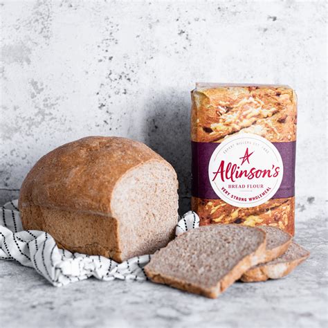 How does Wholemeal Batch Loaf fit into your Daily Goals - calories, carbs, nutrition