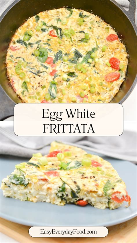 How does Wild West Frittata fit into your Daily Goals - calories, carbs, nutrition