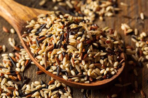 How does Wild rice, raw fit into your Daily Goals - calories, carbs, nutrition