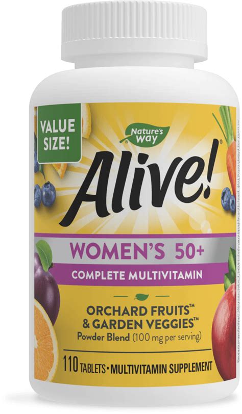 How does Women Multivitamin fit into your Daily Goals - calories, carbs, nutrition