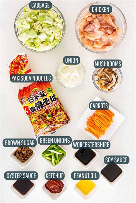 How does Yakisoba fit into your Daily Goals - calories, carbs, nutrition