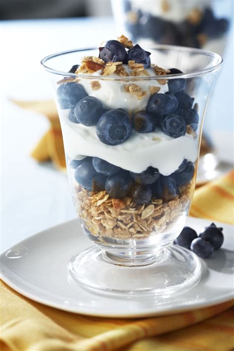 How does Yogurt Parfait with Blueberries fit into your Daily Goals - calories, carbs, nutrition