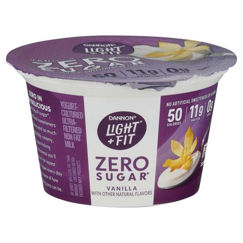 How does Yogurt fit into your Daily Goals - calories, carbs, nutrition