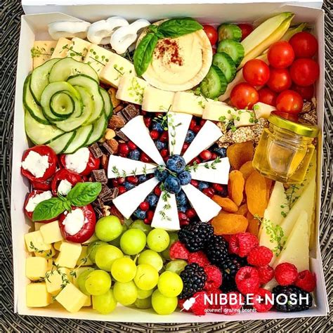 How does Zime Nosh Box Protein fit into your Daily Goals - calories, carbs, nutrition