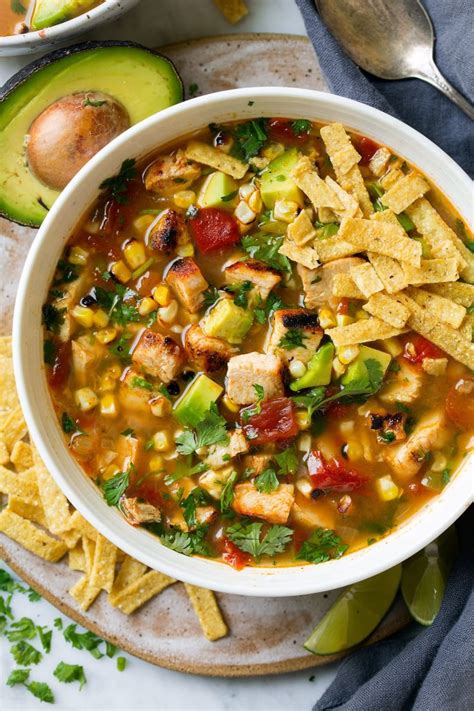 How does zzGrilled Chicken Tortilla Soup fit into your Daily Goals - calories, carbs, nutrition