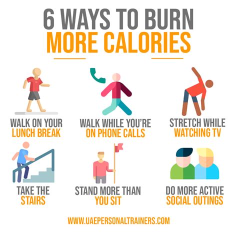 How long would it take to burn off 120 calories - calories, carbs, nutrition