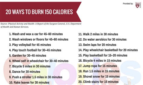 How long would it take to burn off 150 calories - calories, carbs, nutrition