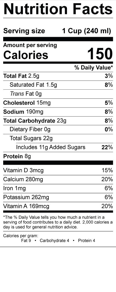 How many calories are in 1% chocolate low fat milk - calories, carbs, nutrition