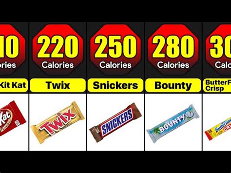 How many calories are in 1% chocolate milk - calories, carbs, nutrition