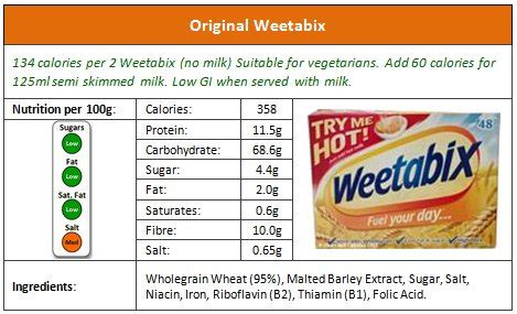 How many calories are in 1 weetabix - calories, carbs, nutrition