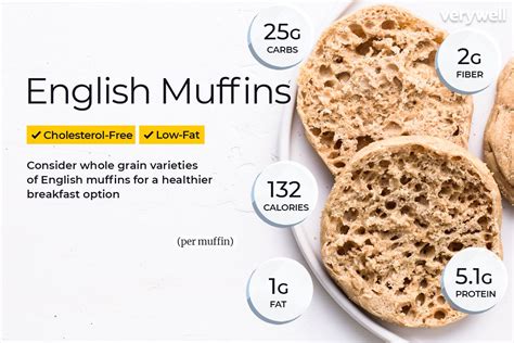 How many calories are in 100% whole wheat english muffins - calories, carbs, nutrition