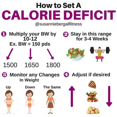 How many calories are in 14