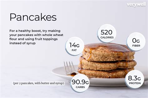 How many calories are in 2 pancakes & 2 bacon - calories, carbs, nutrition