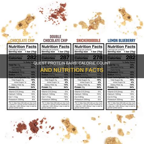 How many calories are in 50% protein bar (coconut) - calories, carbs, nutrition
