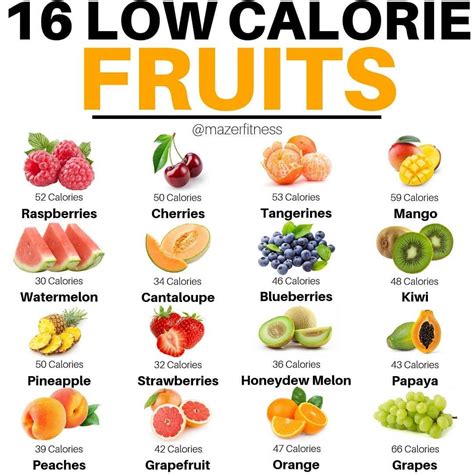 How many calories are in 50 calorie mixed fruit - calories, carbs, nutrition