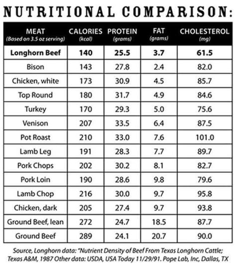 How many calories are in 53 oz fresh pressed hamburger - calories, carbs, nutrition