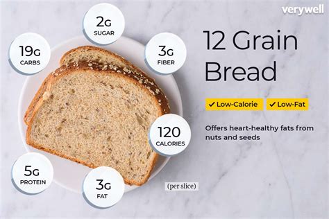 How many calories are in 7 grain bread - calories, carbs, nutrition