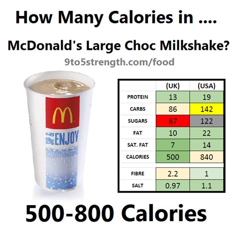 How many calories are in 800 chocolate shake - calories, carbs, nutrition