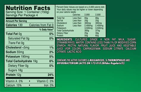 How many calories are in activia greek - calories, carbs, nutrition