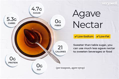 How many calories are in agave nectar light 1/4 cup - calories, carbs, nutrition