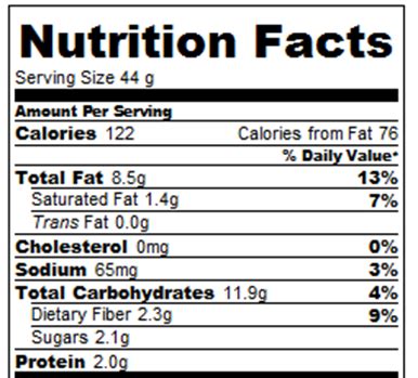 How many calories are in all american heath brownies - calories, carbs, nutrition