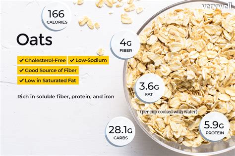 How many calories are in all natural oats - calories, carbs, nutrition