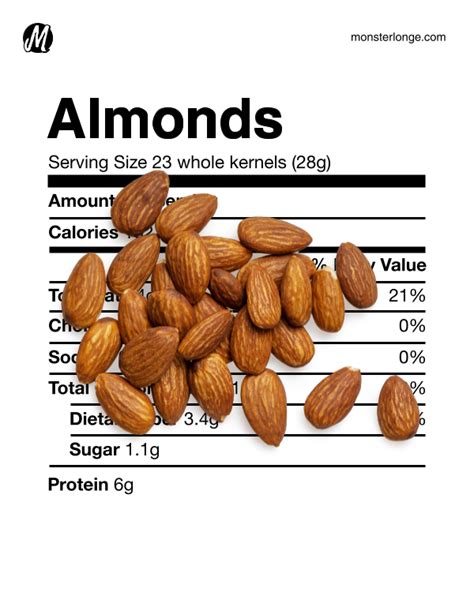 How many calories are in almond sweet & salty - calories, carbs, nutrition