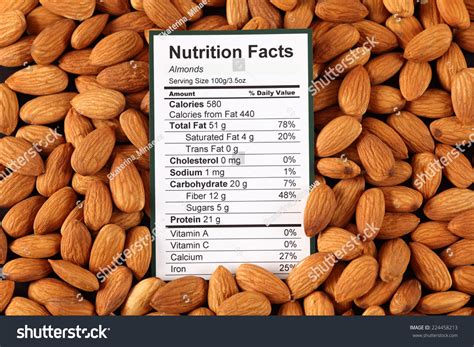 How many calories are in almonds & cashews - calories, carbs, nutrition